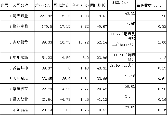 表1.png 好色先生视频